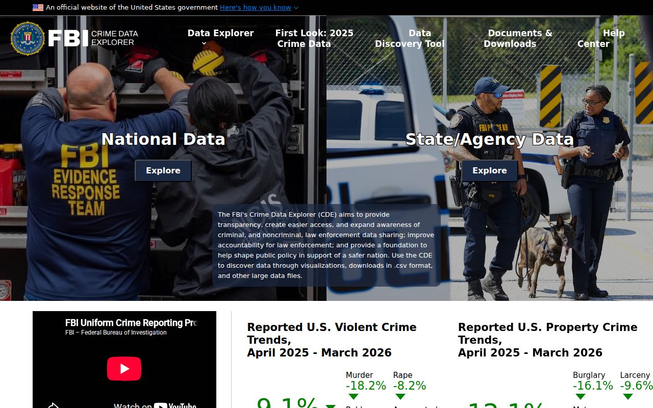 Official crime data for Rock Island County criminal record context
